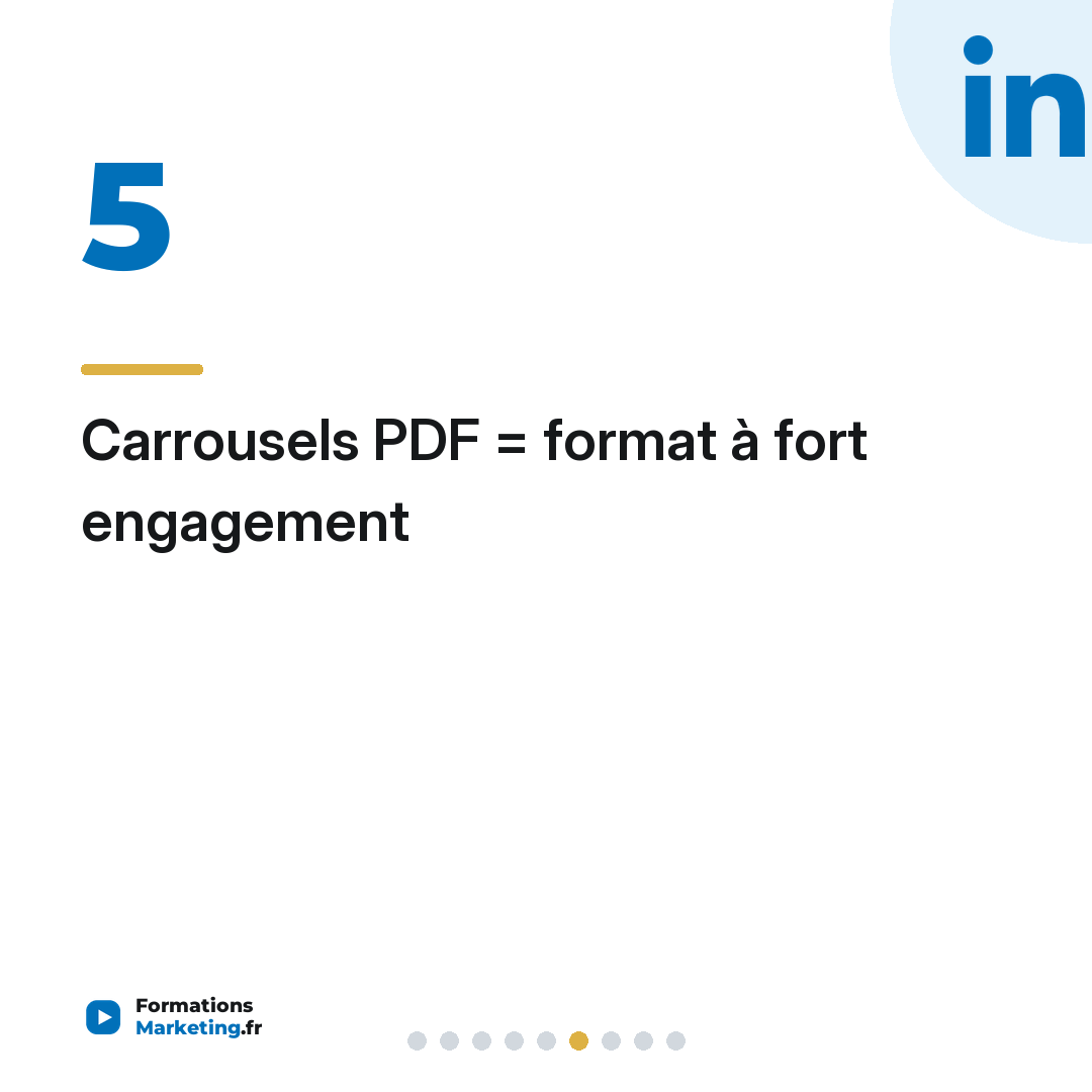 Carrousels PDF = format à fort engagement