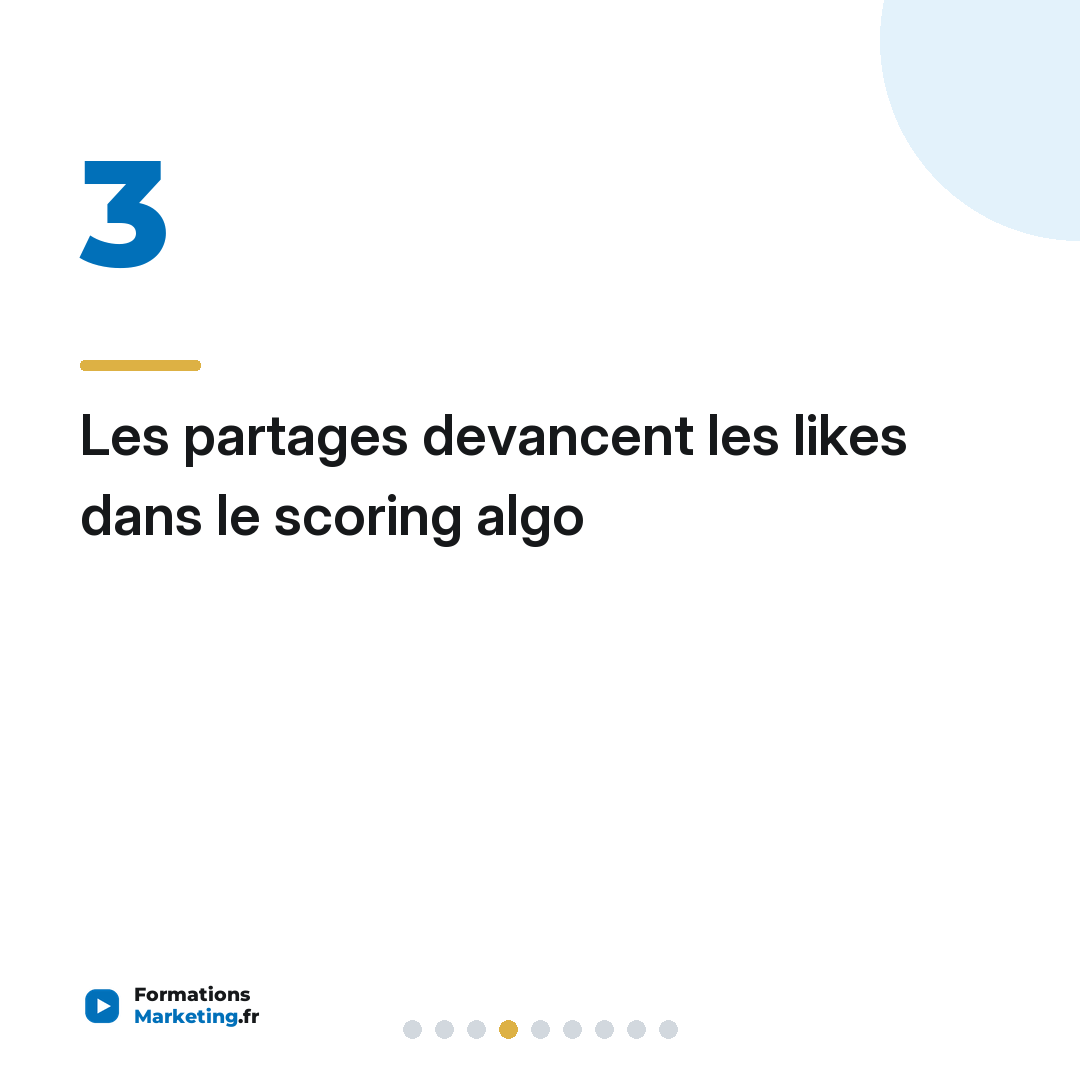 Les partages devancent les likes dans le scoring algo