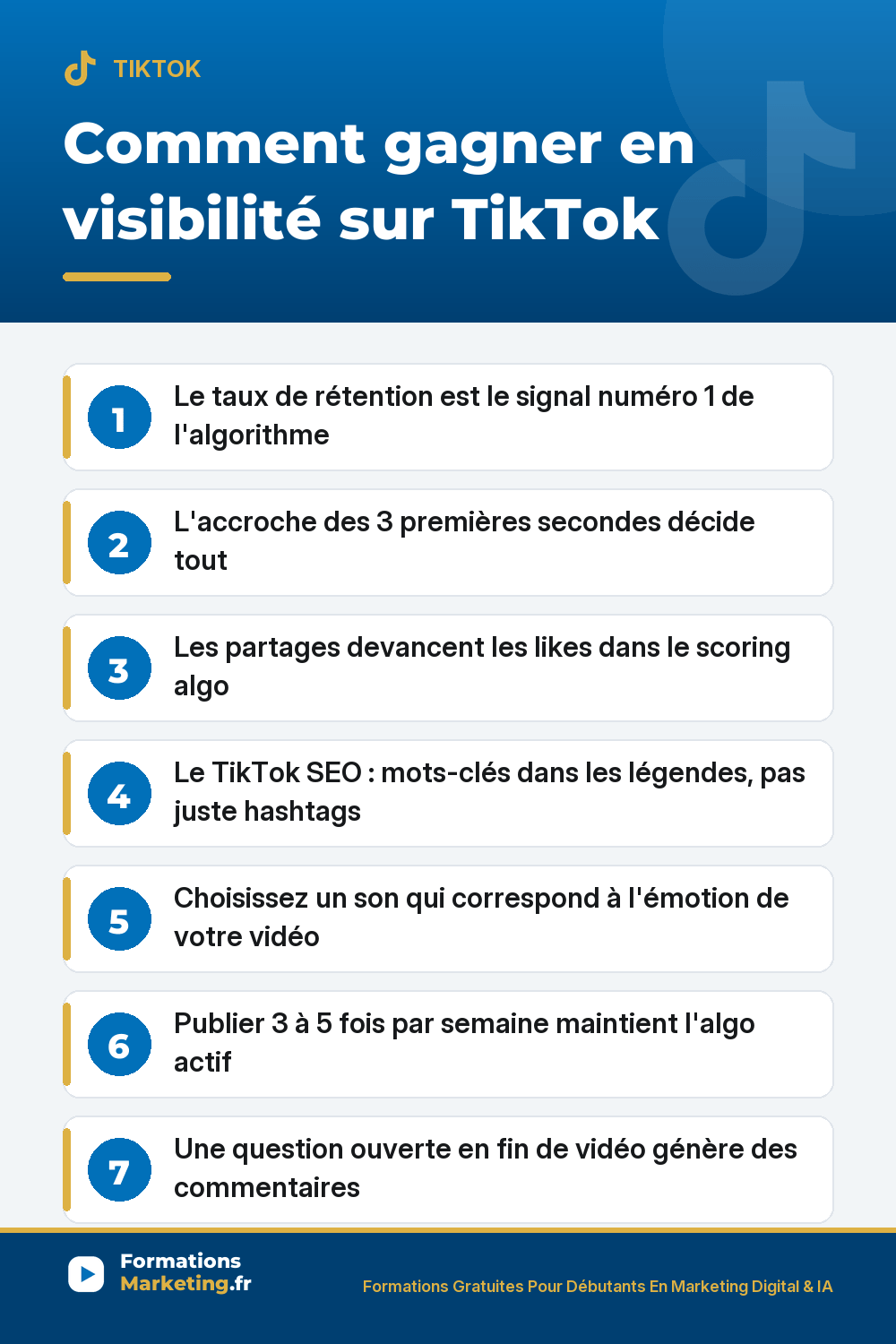 Comment gagner en visibilité sur TikTok : taux de rétention signal n°1, hook 3 secondes, TikTok SEO mots-clés dans légendes, partages devant likes, régularité 3 à 5 par semaine
