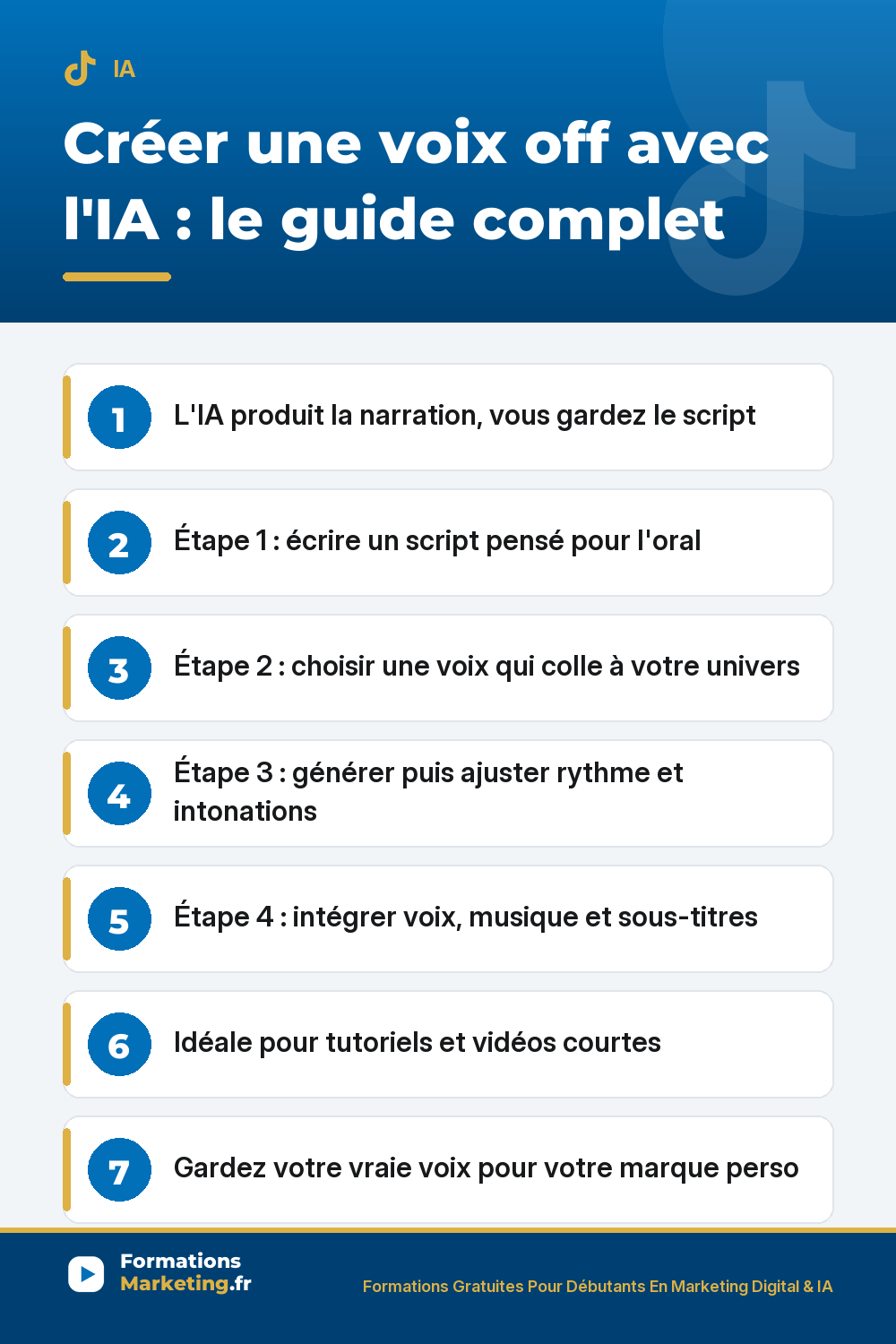 voix off avec ia pinterest Créer une voix off avec l'IA : écrire un script pensé pour l'oral, choisir une voix cohérente, générer puis ajuster rythme et intonations, intégrer voix musique et sous-titres, garder sa vraie voix pour sa marque