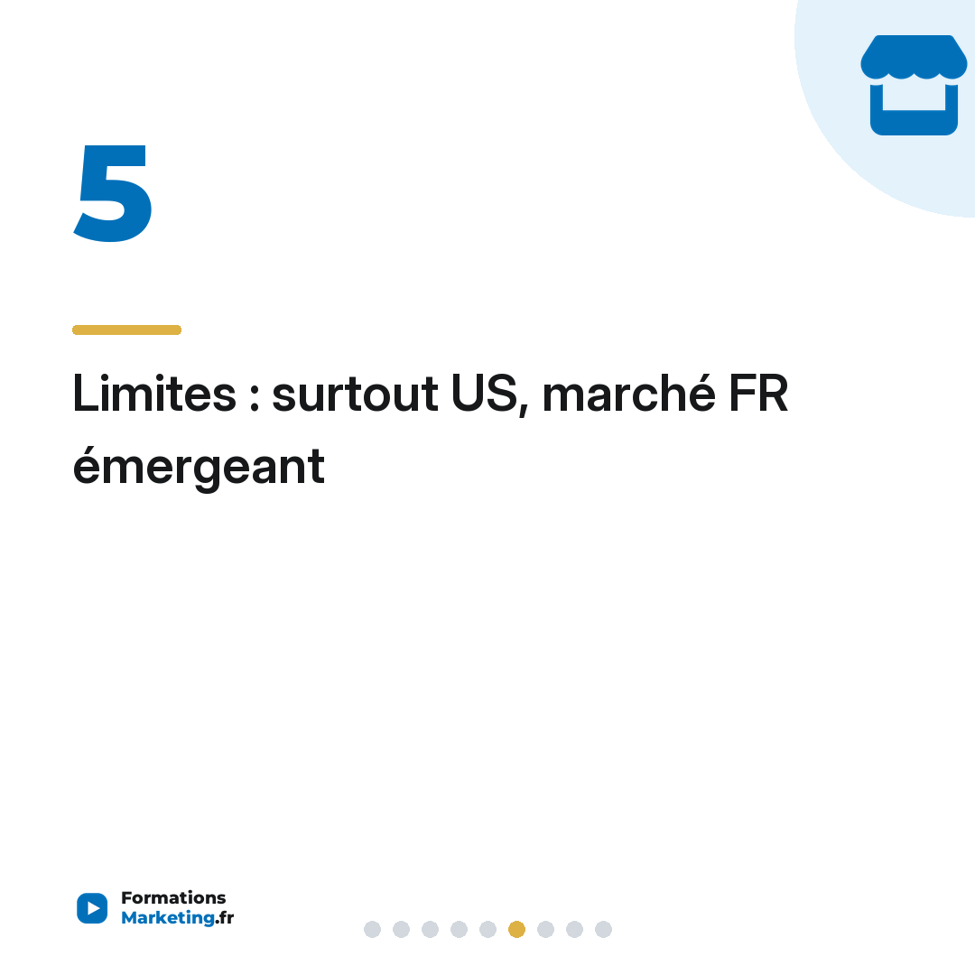 Limites : surtout US, marché FR émergeant