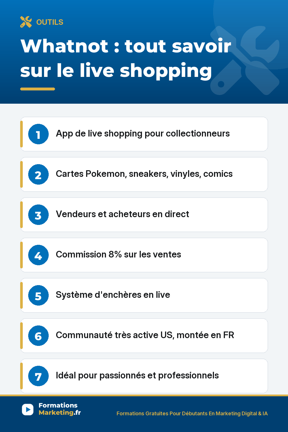 Whatnot tout savoir live shopping pour collectionneurs : app de vente en direct vidéo mobile, niches cartes Pokemon sneakers vinyles comics cartes sportives, vendeurs et acheteurs en direct enchères en live, commission 8% sur ventes vs 10-13% eBay, marché français en croissance opportunité, idéal boutiques cartes resellers disquaires collectionneurs