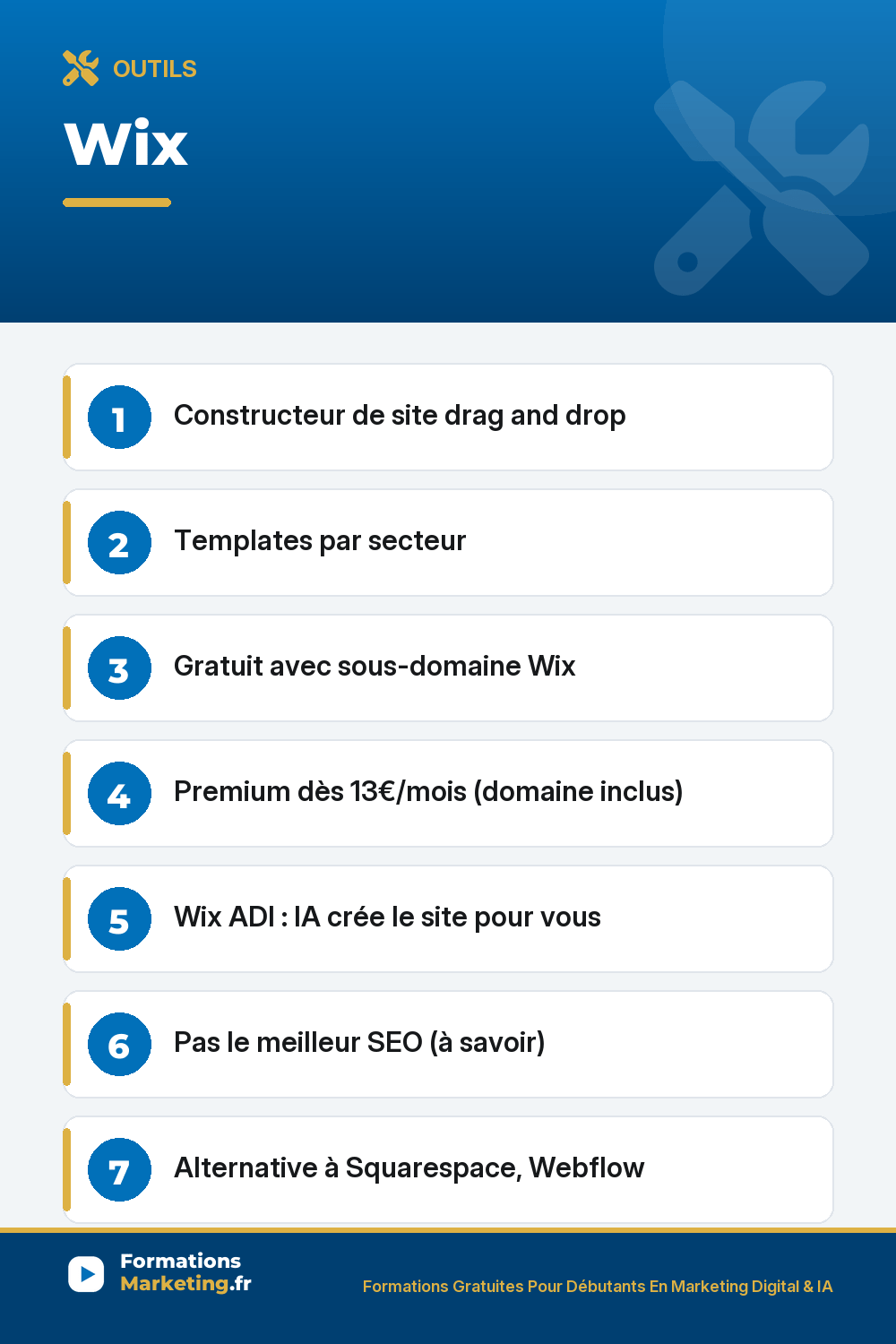 Wix : Constructeur de site drag and drop Templates par secteur Gratuit avec sous-domaine Wix Premium des 17 euros par mois (domaine inclus) Wix ADI : IA crée le site pour vous Pas le meilleur SEO (à savoir) Alternative à Squarespace, Webflow