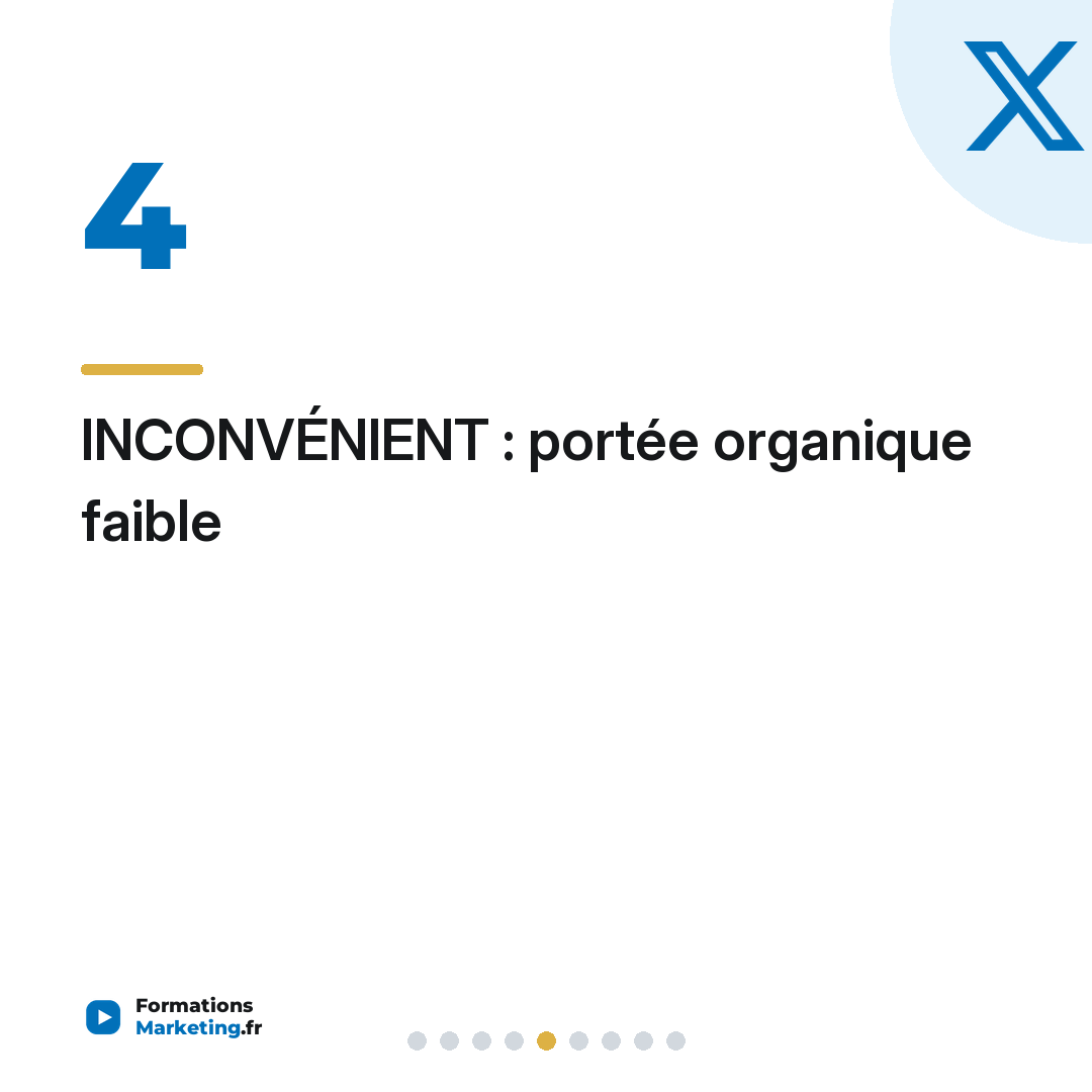 INCONVÉNIENT : portée organique faible