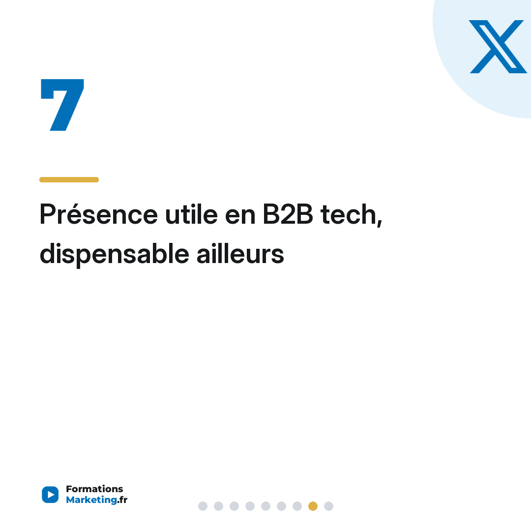 Présence utile en B2B tech, dispensable ailleurs
